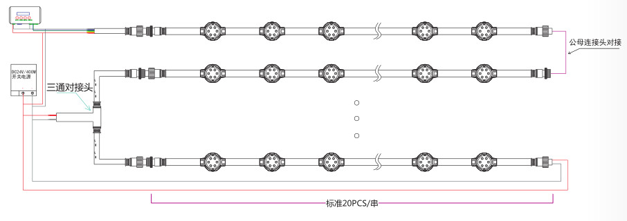 BG大游(集团)唯一官方网站