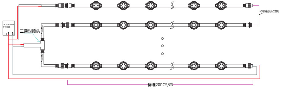 BG大游(集团)唯一官方网站