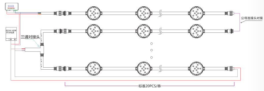 BG大游(集团)唯一官方网站